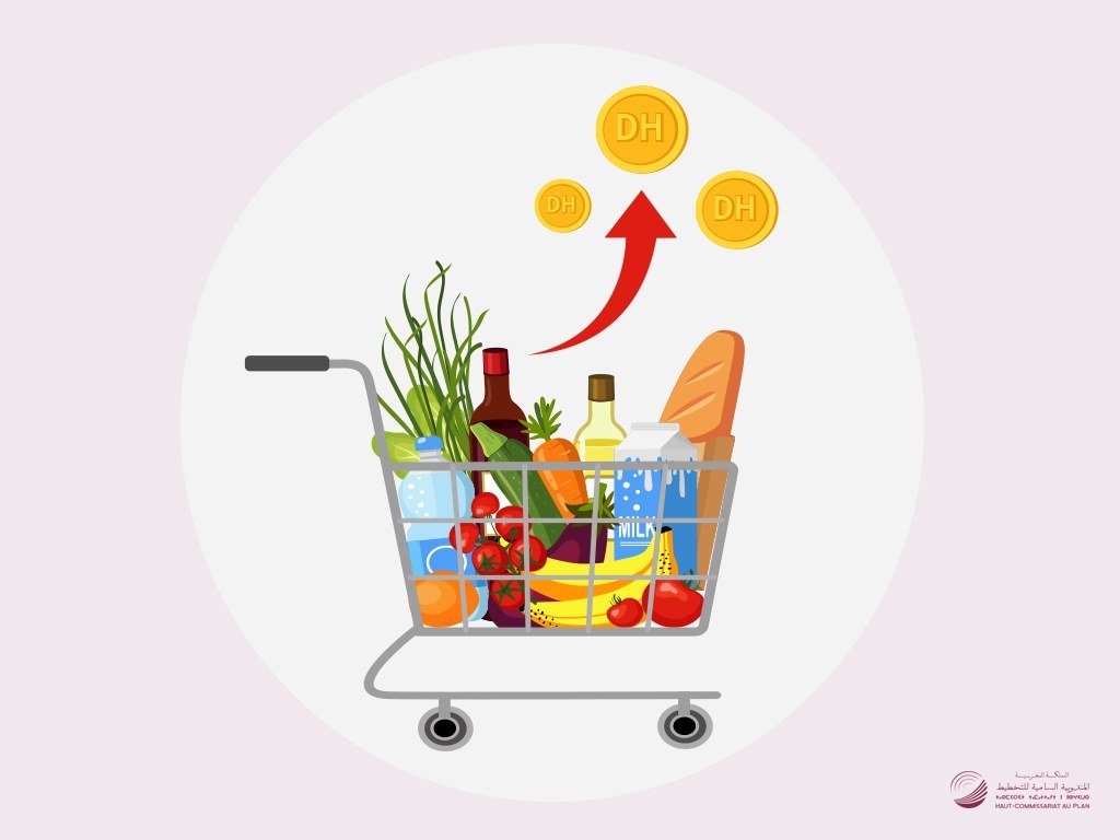 L'Indice des prix à la consommation (IPC) du mois de Mai 2026