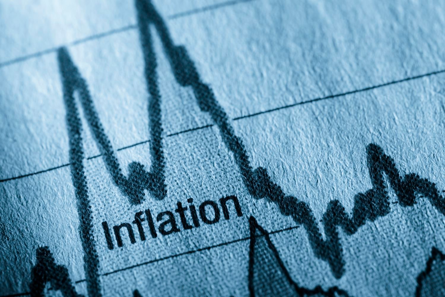 IPC : L'inflation reste limitée à 0,3% en juin